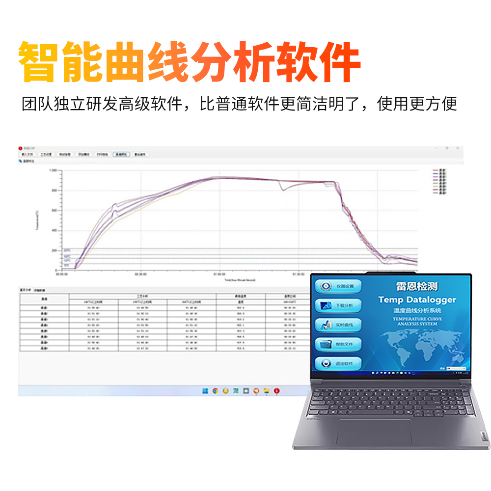 操作简单的软件